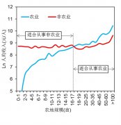 澳门金沙赌场_澳门金沙网址_澳门金沙网站_因为这一发现对中国之外的其余发展